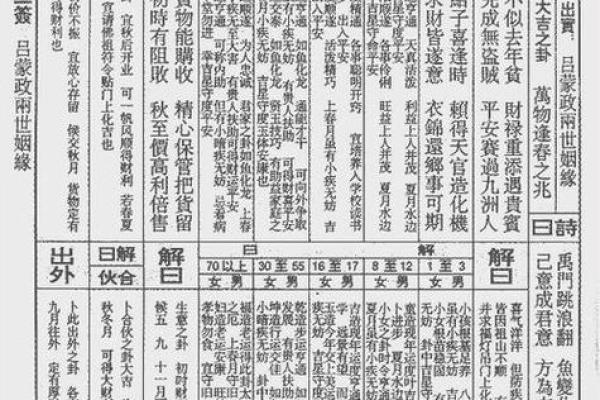吕祖灵签100签解签