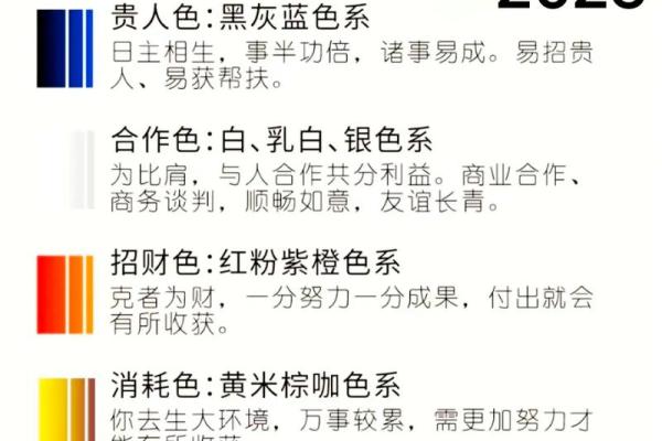 每日分享五行穿衣旺运法，财神富贵运势等