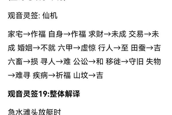 观音灵签第20签是好是坏