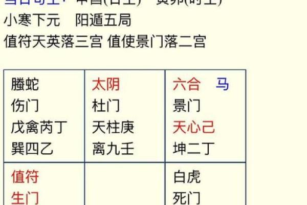 黄历今天的属相吉凶
