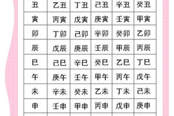 生辰八字看财运