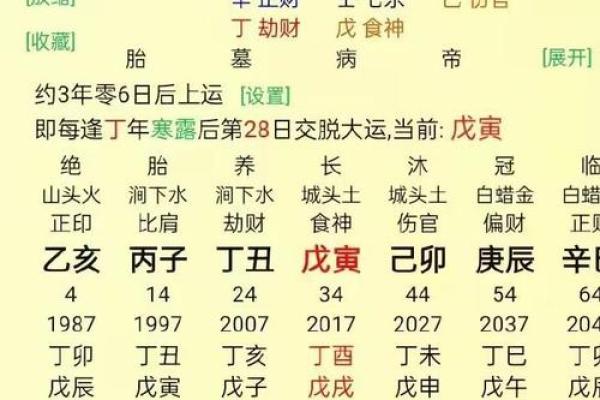 生辰八字看财运
