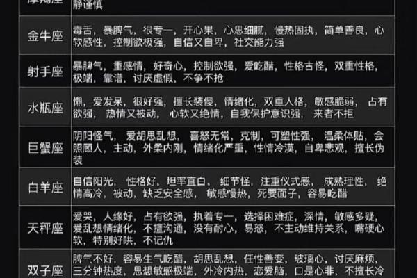 11月25日是什么星座