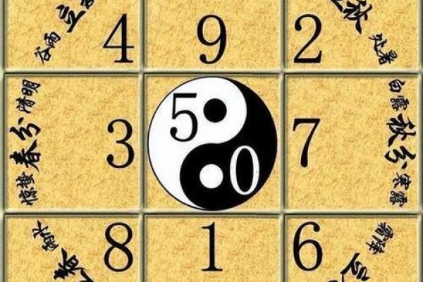 三个数字测试吉凶方法