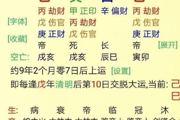 婚姻生辰八字