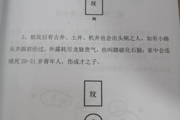 坟地风水顺口溜详解