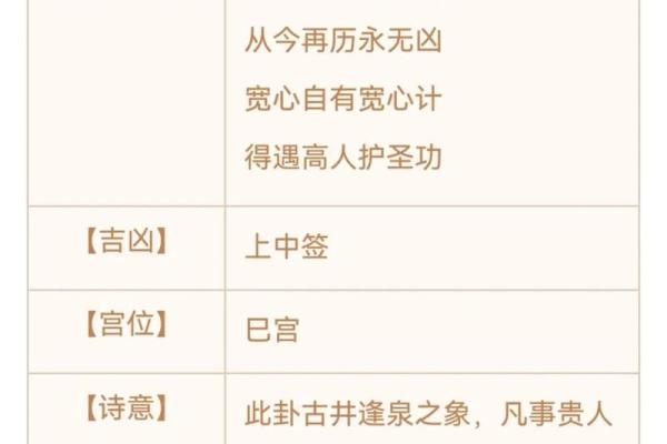 观音灵签74签详解白话  观音74签如何改运