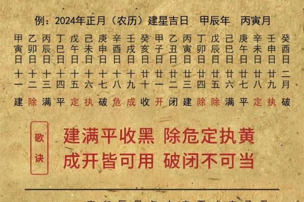 家里有旧房改造动工选什么日子好，黄历和天气可以参考
