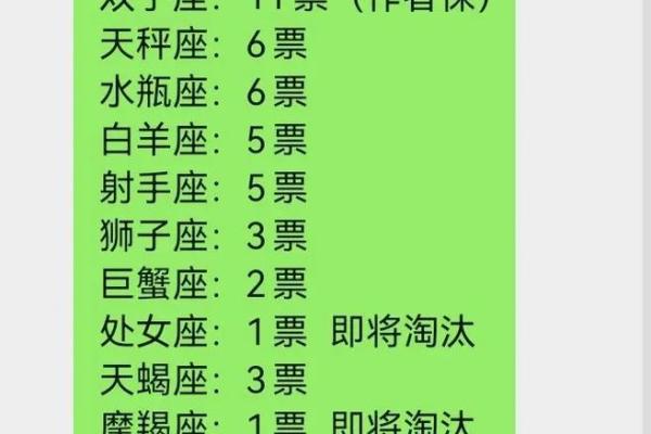 一月份是什么星座女生 一月份是什么星座女生性格
