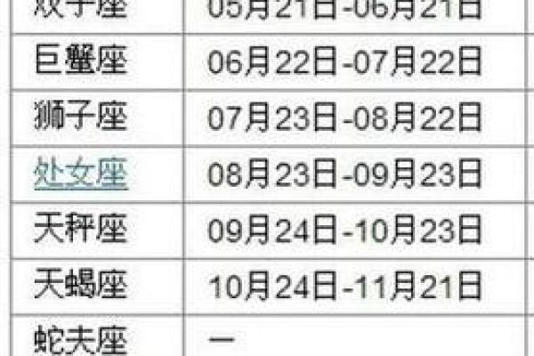 10月4日是什么星座