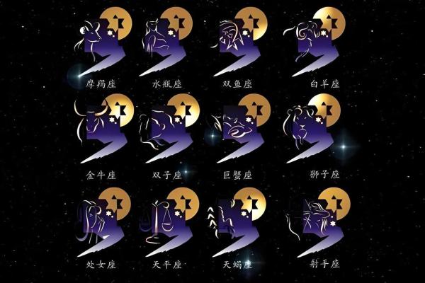 3月31日是什么星座