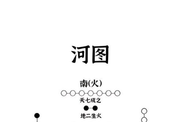 五行属金方位吉凶