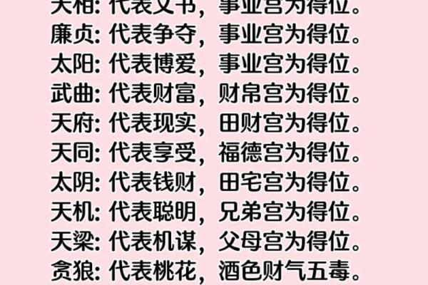 紫薇斗数不可信