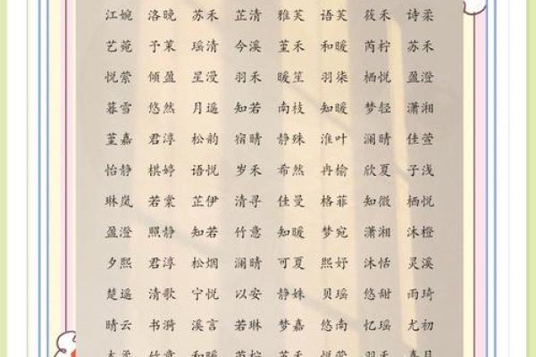 改名字大全女孩生辰八字起名,改名字大全免费女孩