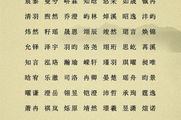 改名字大全女孩生辰八字起名,改名字大全免费女孩