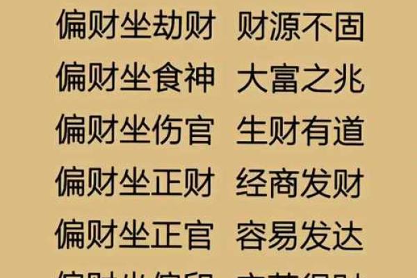 一生不缺财命八字