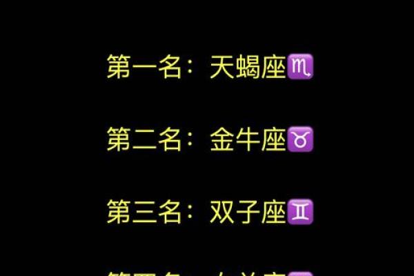 天生是学霸的星座 天生是学霸的星座排名
