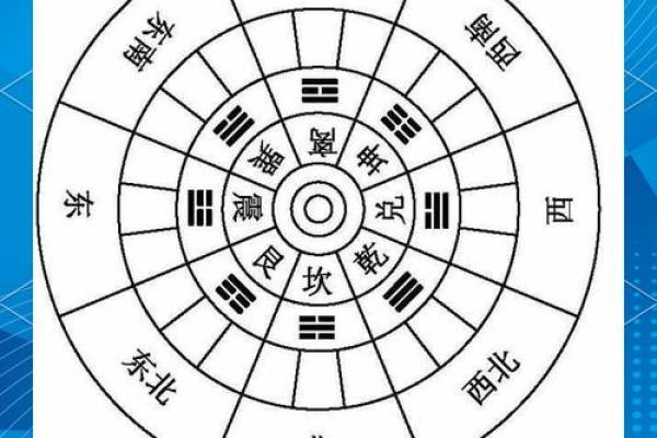 24层的房子咋样看风水
