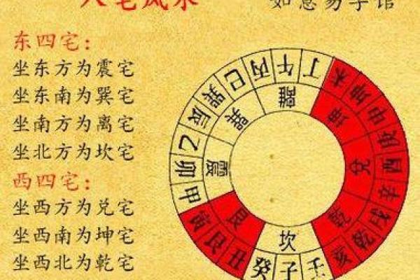 农村小房子风水图解视频