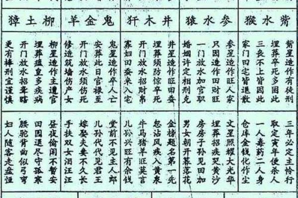 老黄历车号吉凶查询