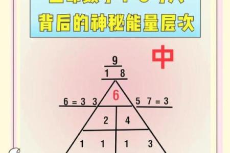 生命灵数配对怎么安排