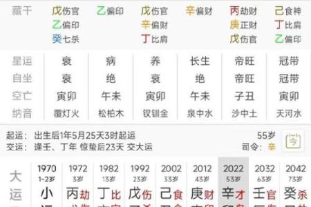 八字算命婚姻好不好