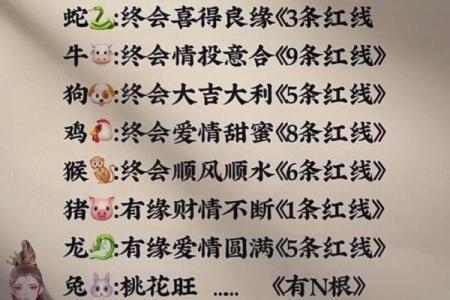 关于缘分的测试 缘分测试题目？