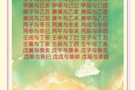 两人八字测算