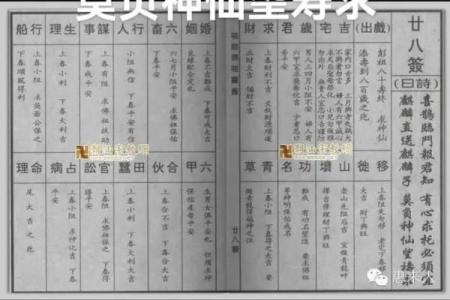 佛祖灵签1签解签求解工作