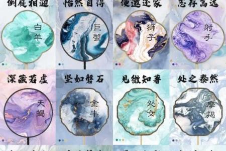 十二星座代表的神仙