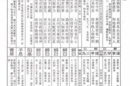 月老灵签抽签结果33签