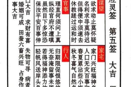 观音第53签灵签解签