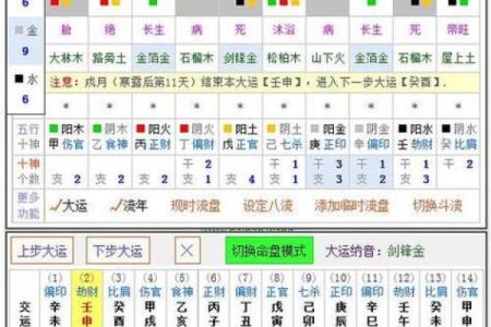 四柱八字排盘红鸾天喜用法解析