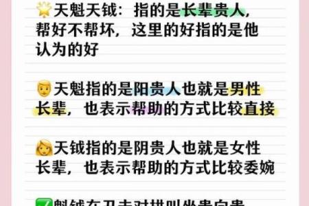 紫薇斗数怎么安天魁