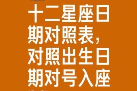 12星座出生日期表