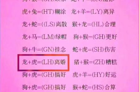 姓名配对表全国 姓名配对配对免费？