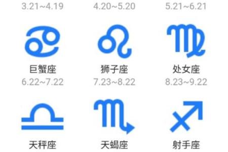 阴历星座查询，2009年最全星座解析