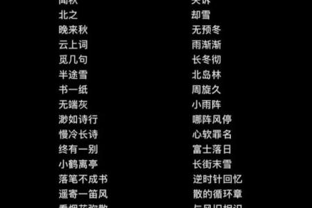 霸气QQ名大全-最新QQ取名查找工具-百度优化推荐