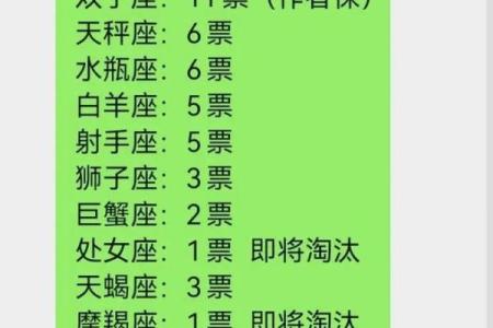 一月份是什么星座女生 一月份是什么星座女生性格