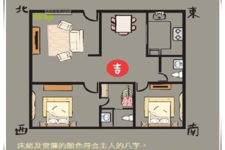 中介最不好卖的楼层买房如何看风水