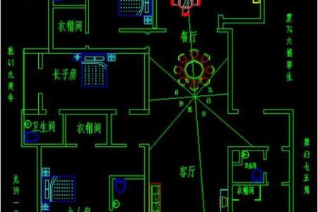 建房子考虑风水吗