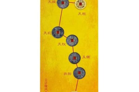 种生基之吉日
