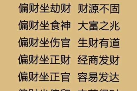 一生不缺财命八字