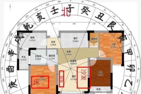 买房子什么样的户型风水好