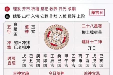老黄历车号吉凶查询