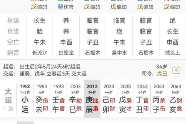 八字查用神
