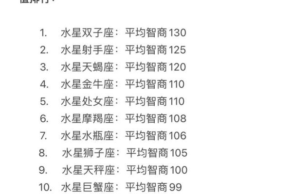 智商排行榜前十名的星座有哪些