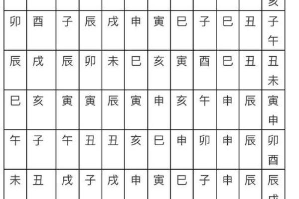 2024年全年嫁娶择日大全,2024年嫁娶吉日查询表