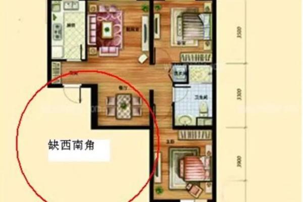 房子东南没有窗户风水