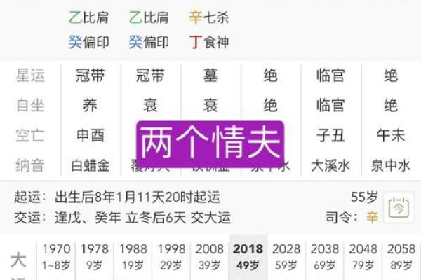 八字水多的女人有哪些运势怎么样